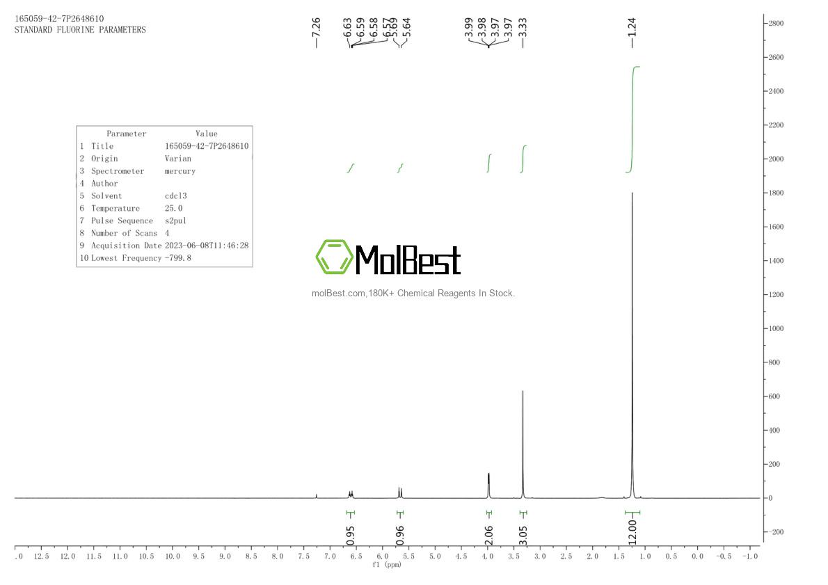Physical sample testing spectrum (NMR) of 165059-42-7