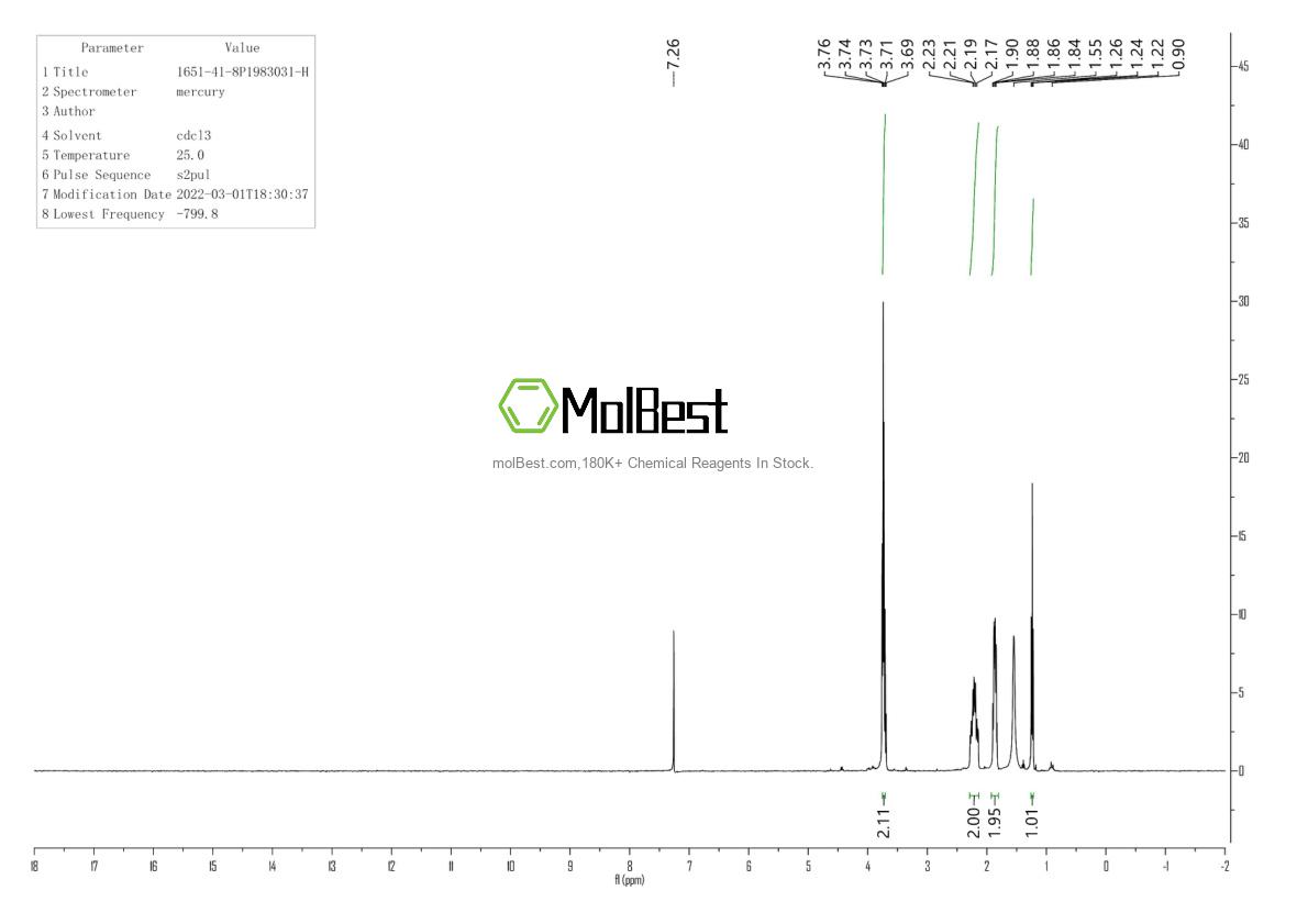 1651-41-8 fiziksel numune test spektrumu (NMR)