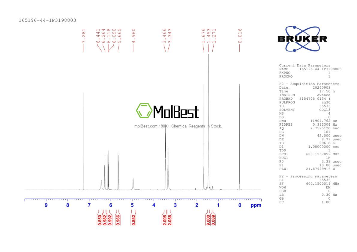 Physical sample testing spectrum (NMR) of 165196-44-1