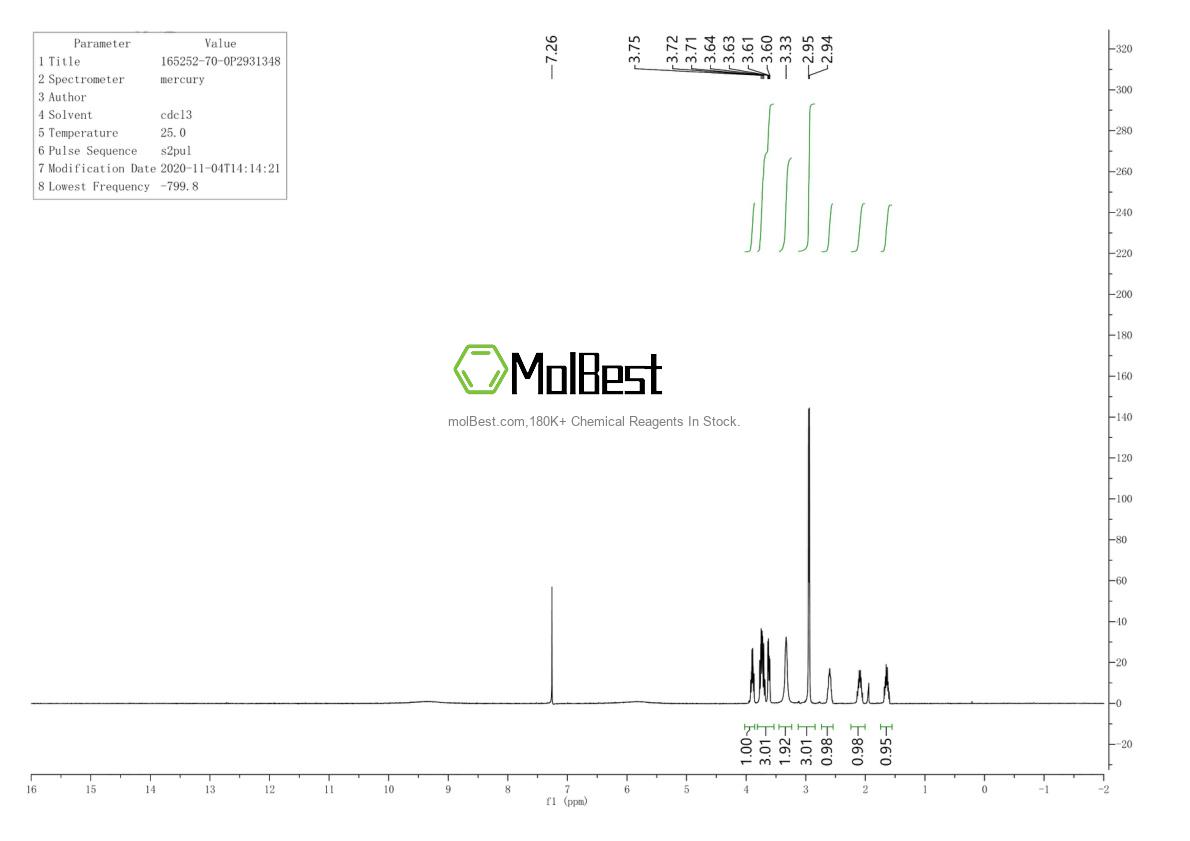 Physical sample testing spectrum (NMR) of 165252-70-0