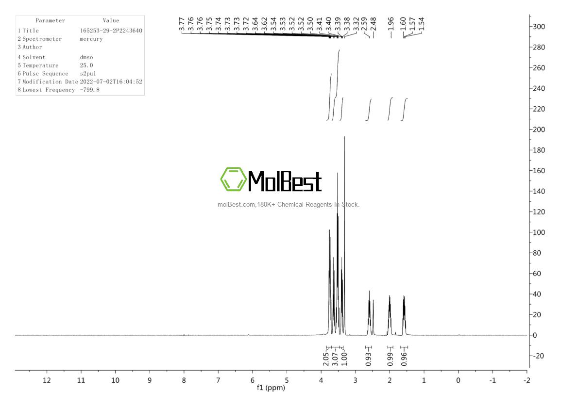 Physical sample testing spectrum (NMR) of 165253-29-2