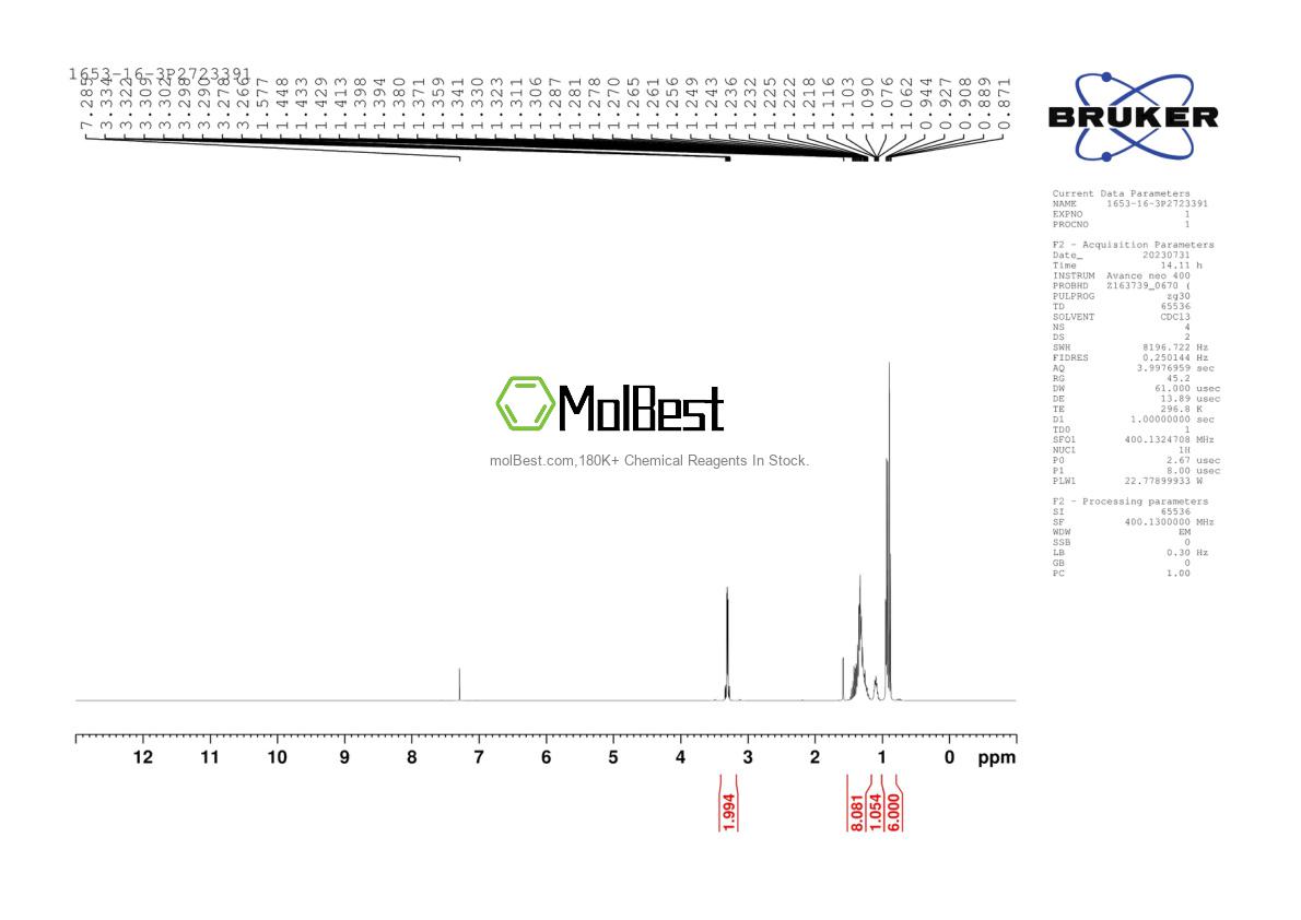 Physical sample testing spectrum (NMR) of 1653-16-3