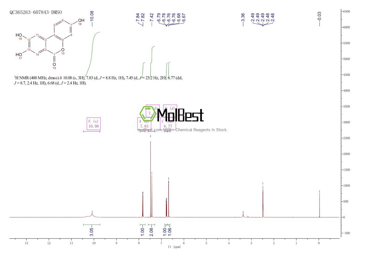 Physical sample testing spectrum (NMR) of 165393-06-6