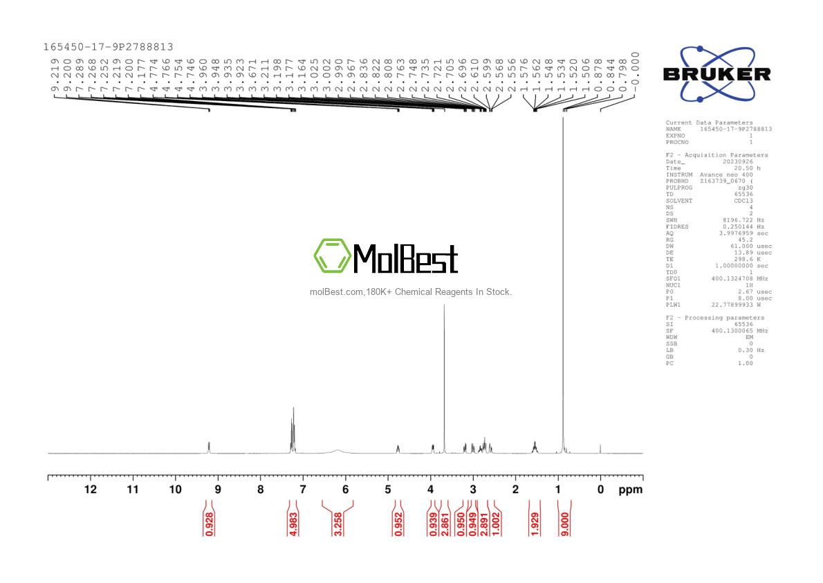 Physical sample testing spectrum (NMR) of 165450-17-9