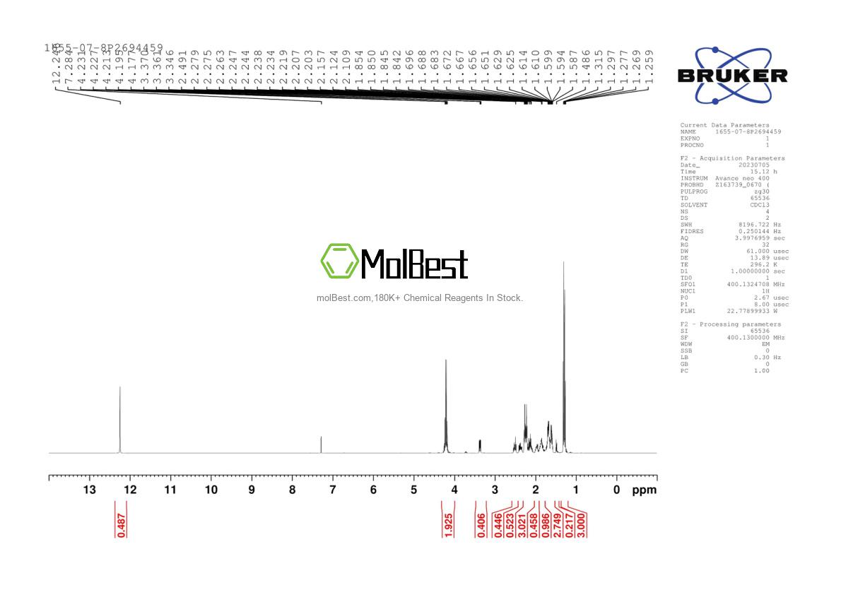 Physical sample testing spectrum (NMR) of 1655-07-8