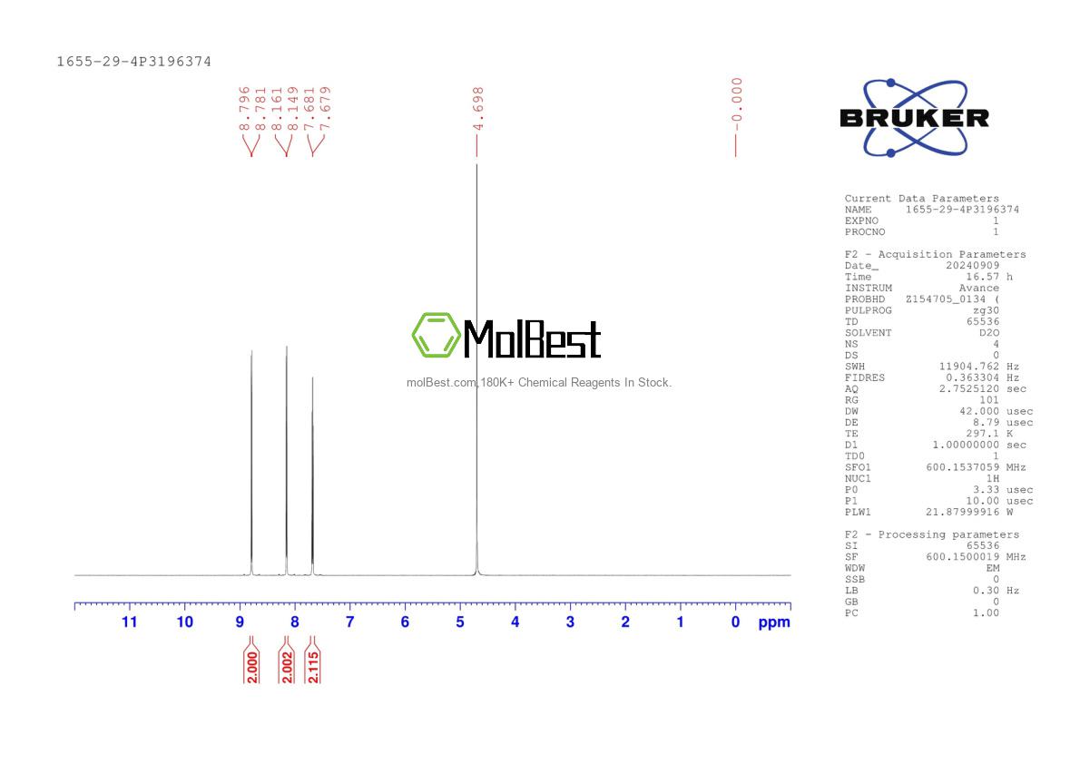 Physical sample testing spectrum (NMR) of 1655-29-4