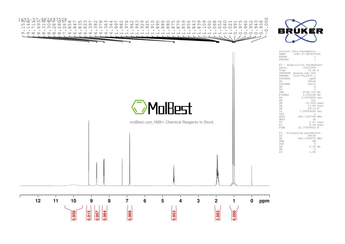 Physical sample testing spectrum (NMR) of 1655-57-8