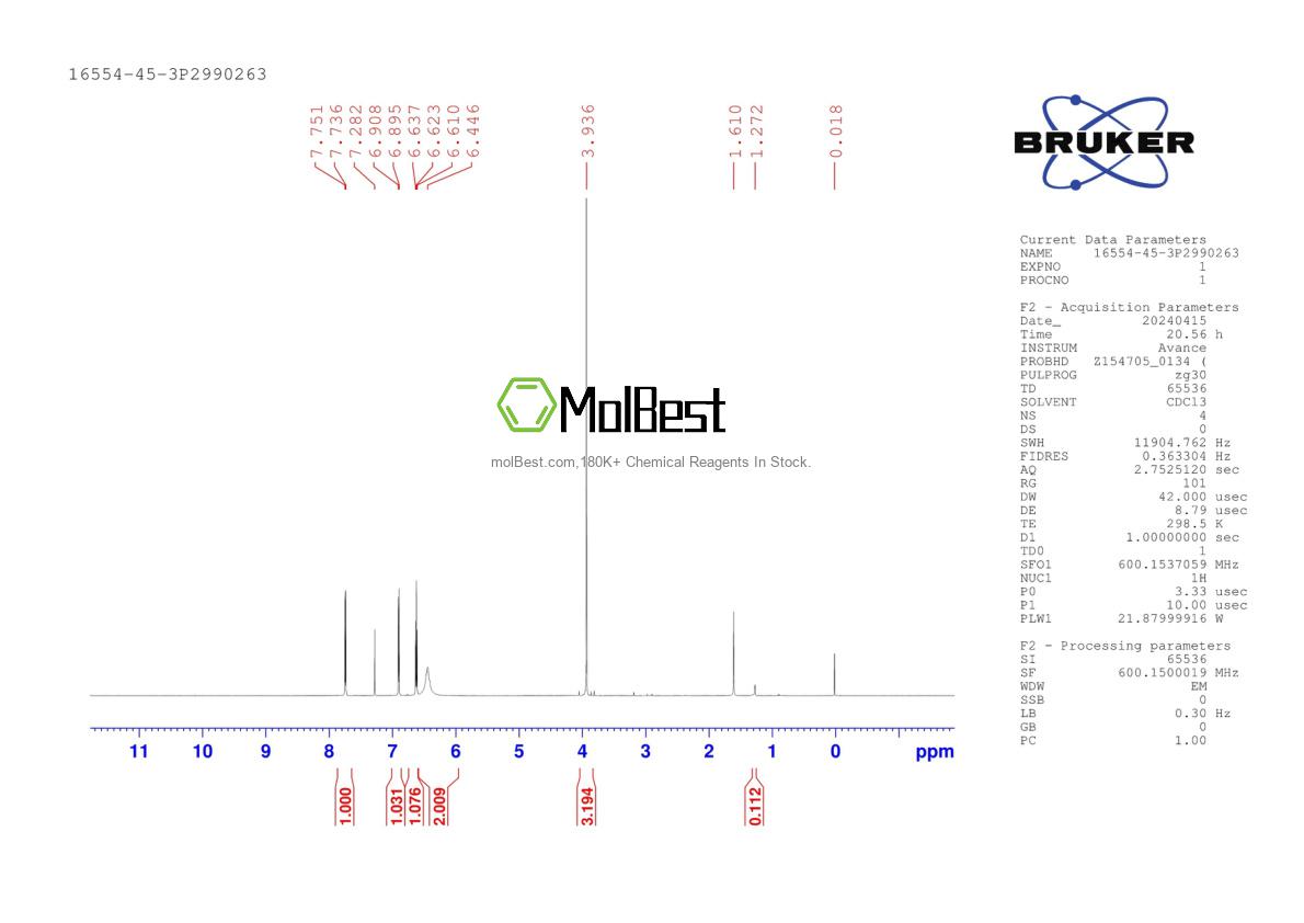 Physical sample testing spectrum (NMR) of 16554-45-3