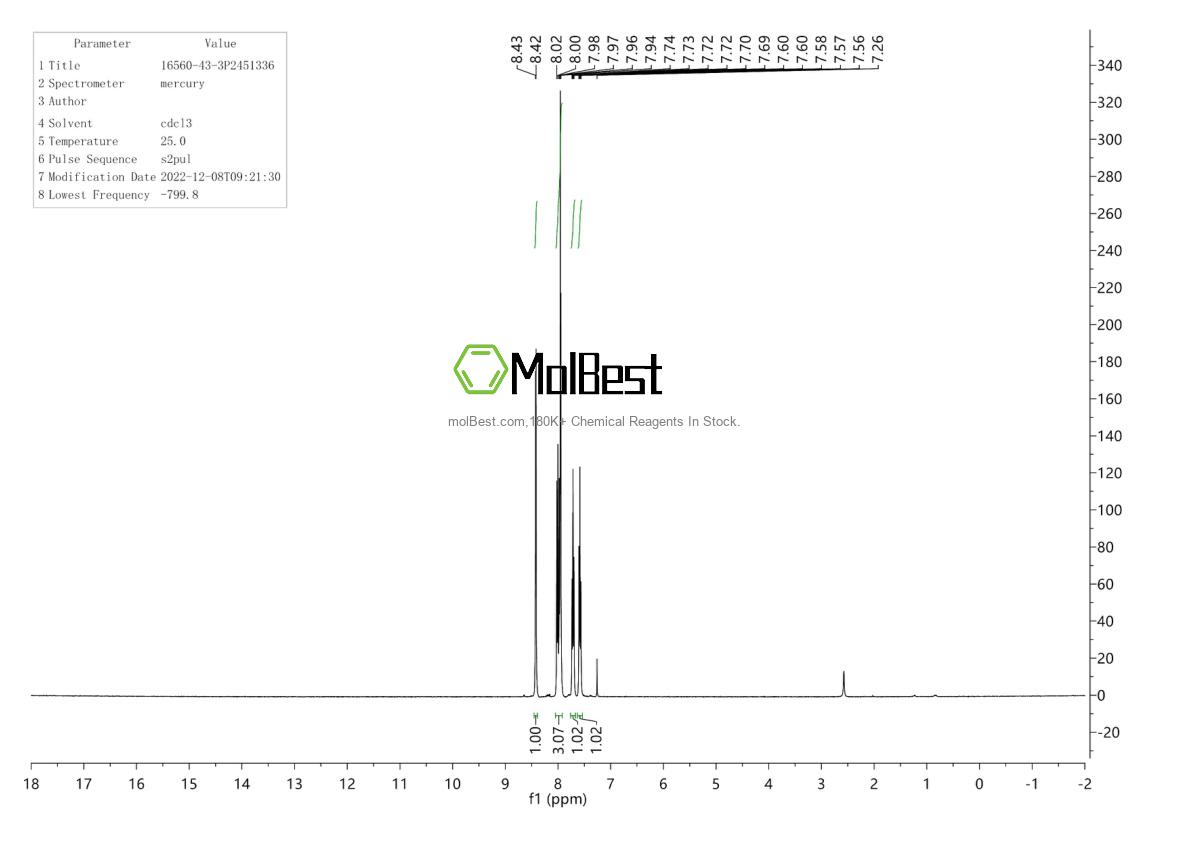 Physical sample testing spectrum (NMR) of 16560-43-3