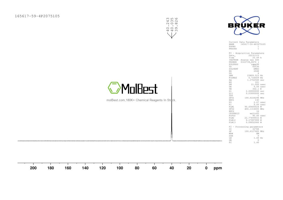 Physical sample testing spectrum (NMR) of 165617-59-4