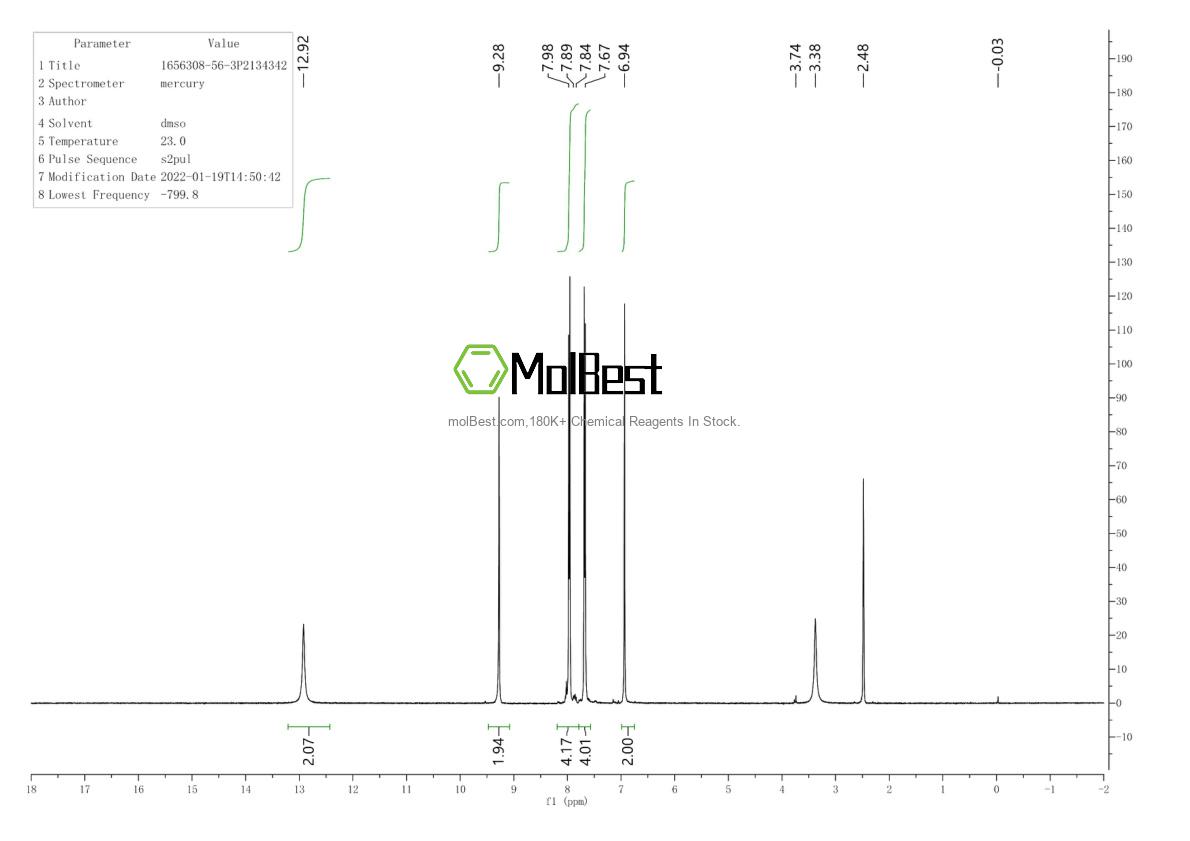 Physical sample testing spectrum (NMR) of 1656308-56-3