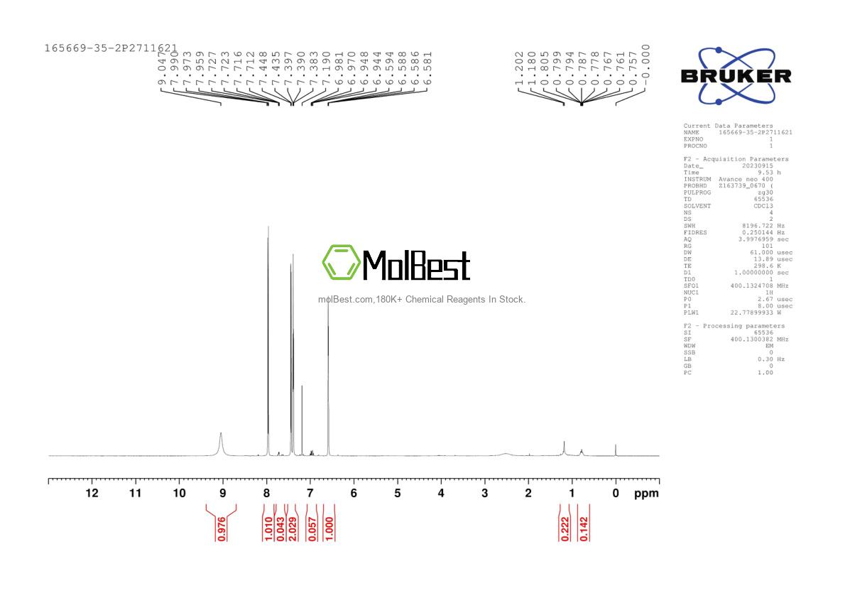 Physical sample testing spectrum (NMR) of 165669-35-2