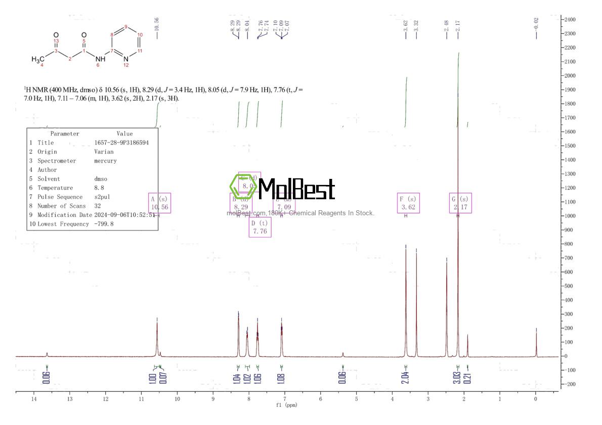 Physical sample testing spectrum (NMR) of 1657-28-9