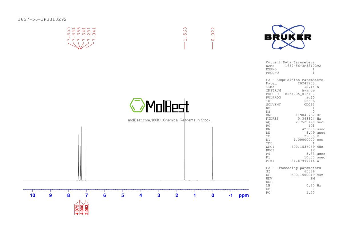 1657-56-3 fiziksel numune test spektrumu (NMR)