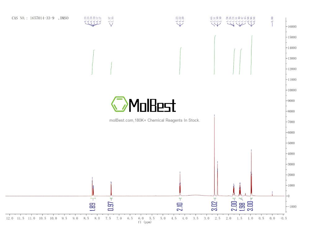 1657014-33-9 fiziksel numune test spektrumu (NMR)