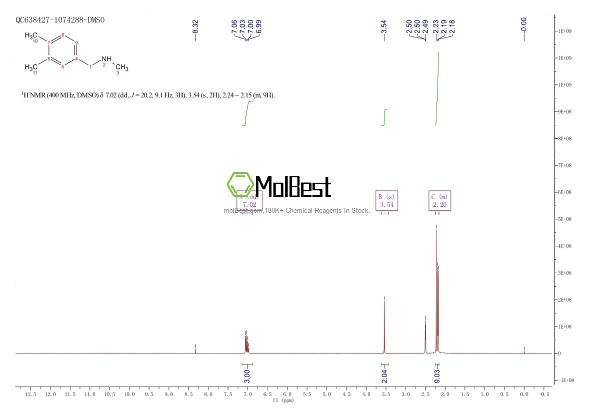 165741-71-9 fiziksel numune test spektrumu (NMR)