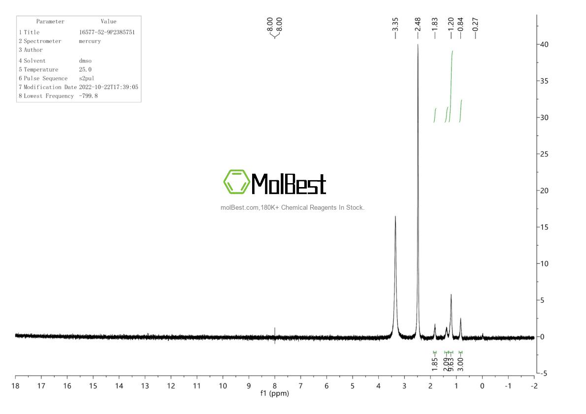 16577-52-9 fiziksel numune test spektrumu (NMR)