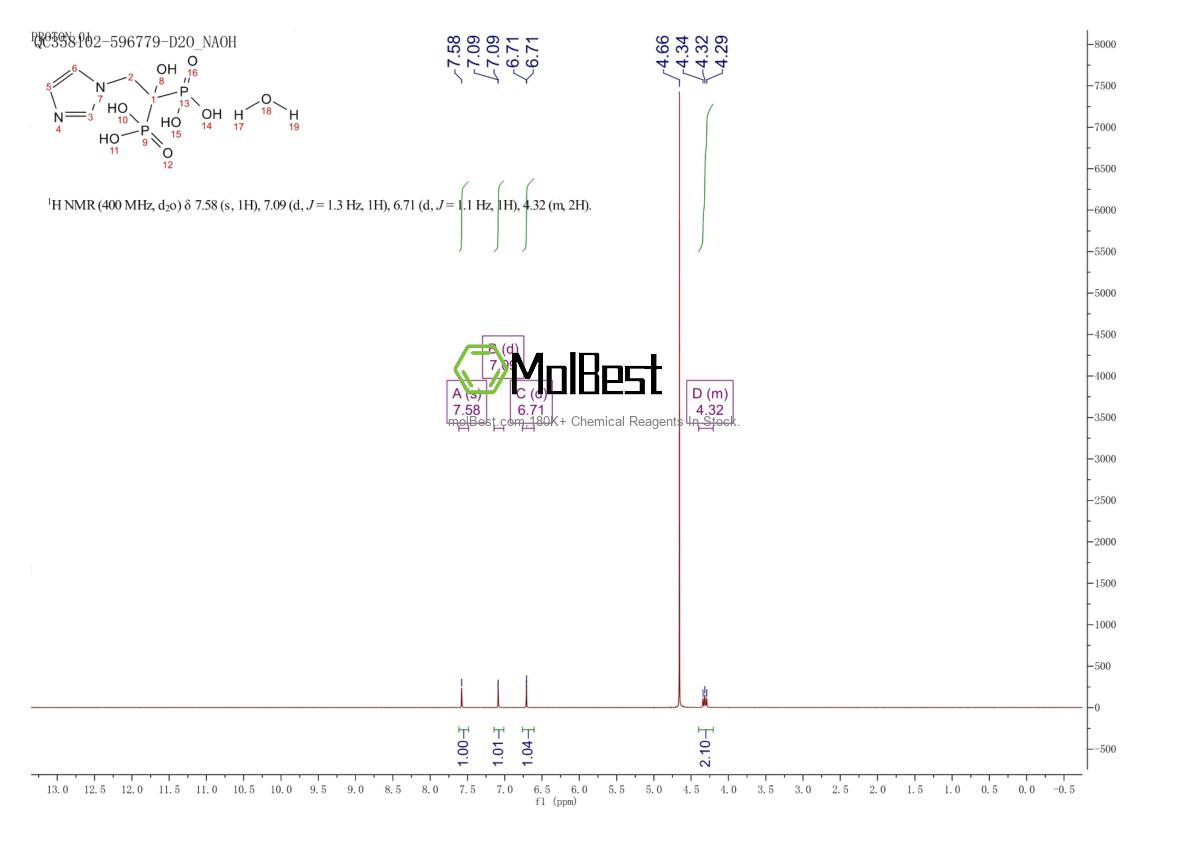 165800-06-6 fiziksel numune test spektrumu (NMR)
