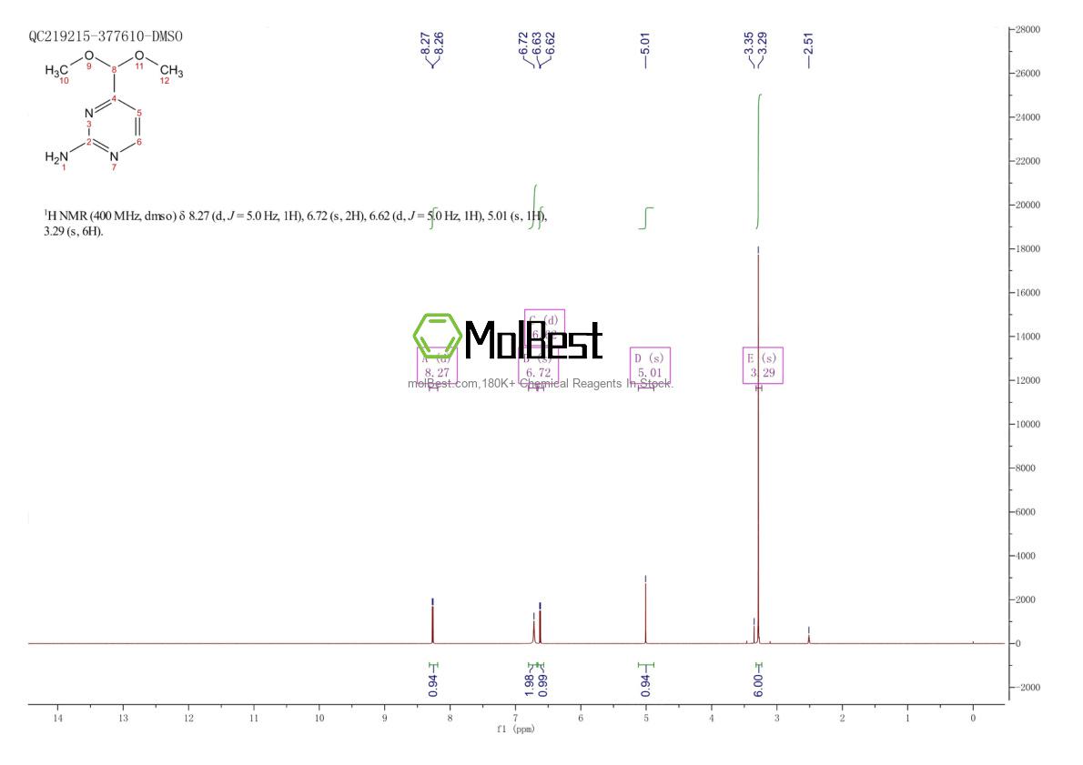 165807-05-6 fiziksel numune test spektrumu (NMR)