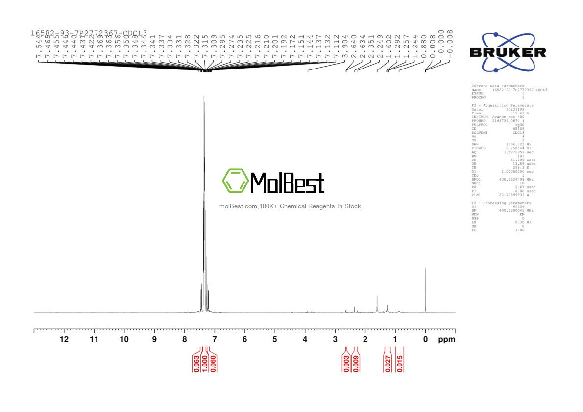 16582-93-7 fiziksel numune test spektrumu (NMR)