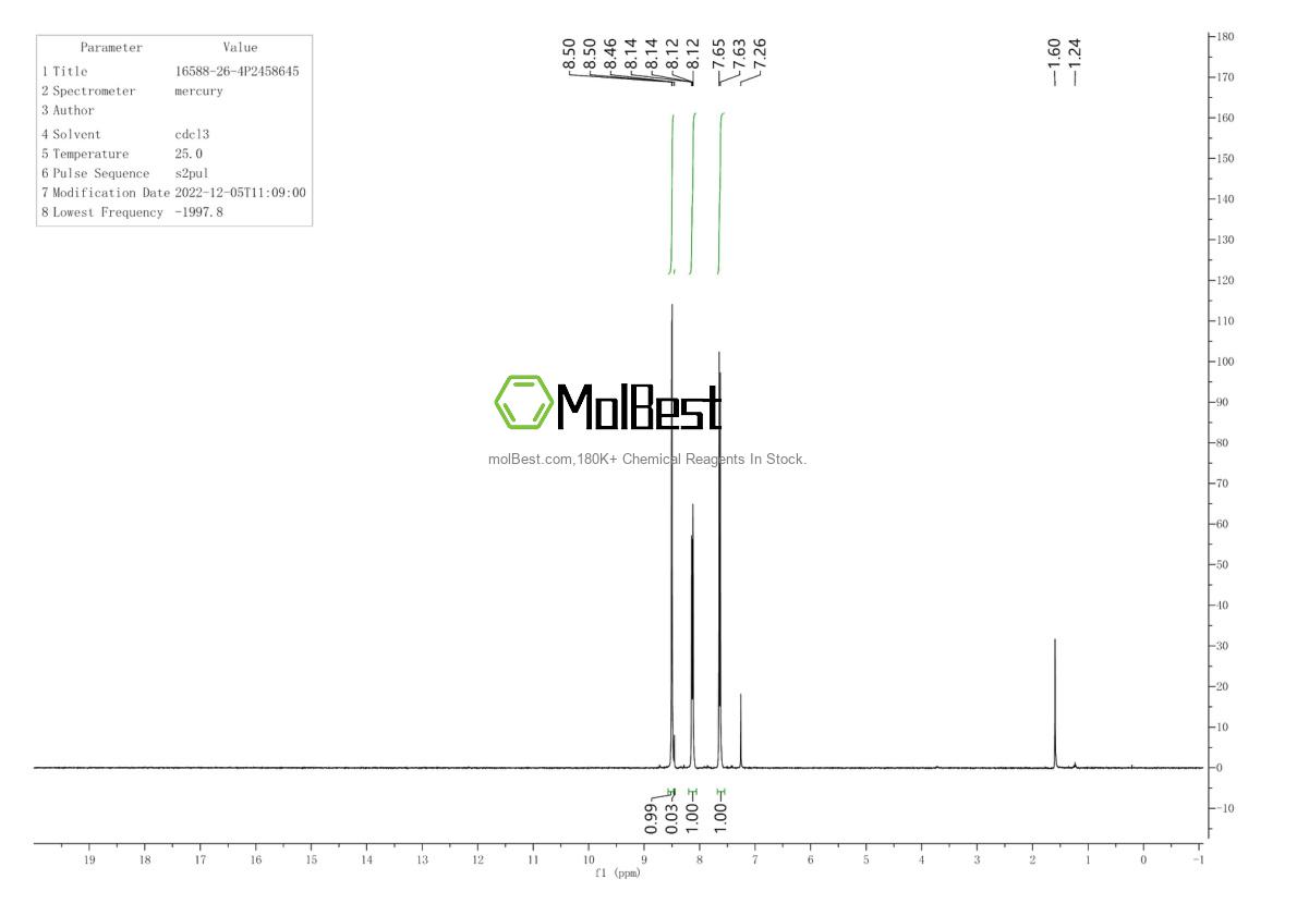 Physical sample testing spectrum (NMR) of 16588-26-4