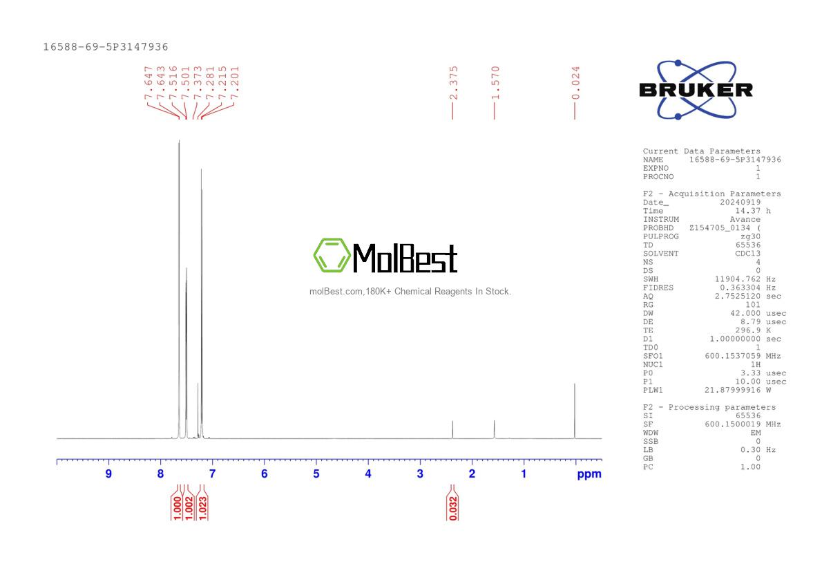 16588-69-5 fiziksel numune test spektrumu (NMR)