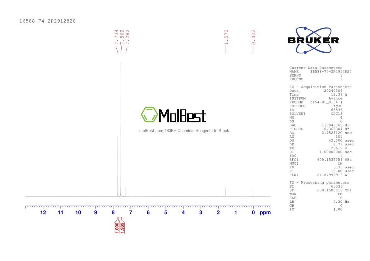 Physical sample testing spectrum (NMR) of 16588-74-2