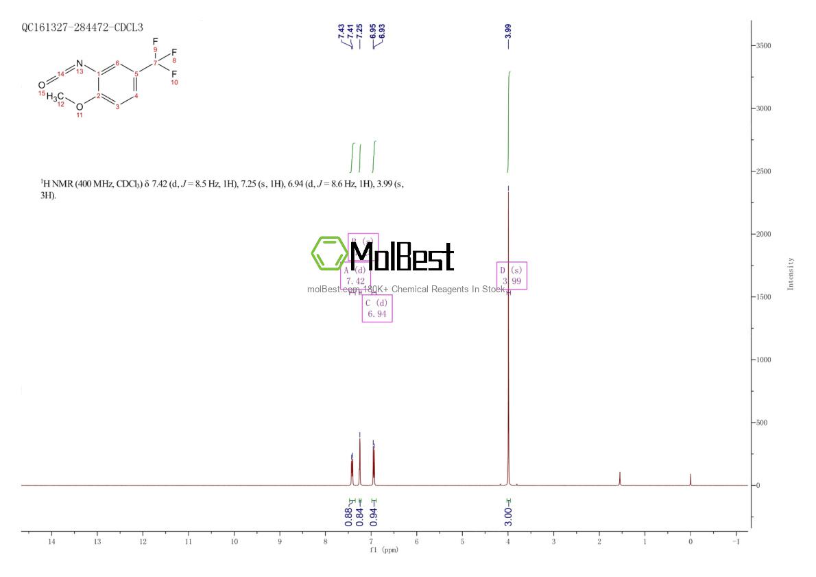 Espectro de teste de amostra física (NMR) de 16588-75-3