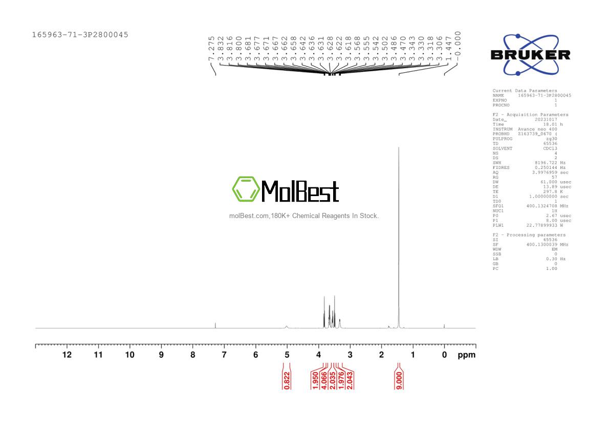 Espectro de teste de amostra física (NMR) de 165963-71-3