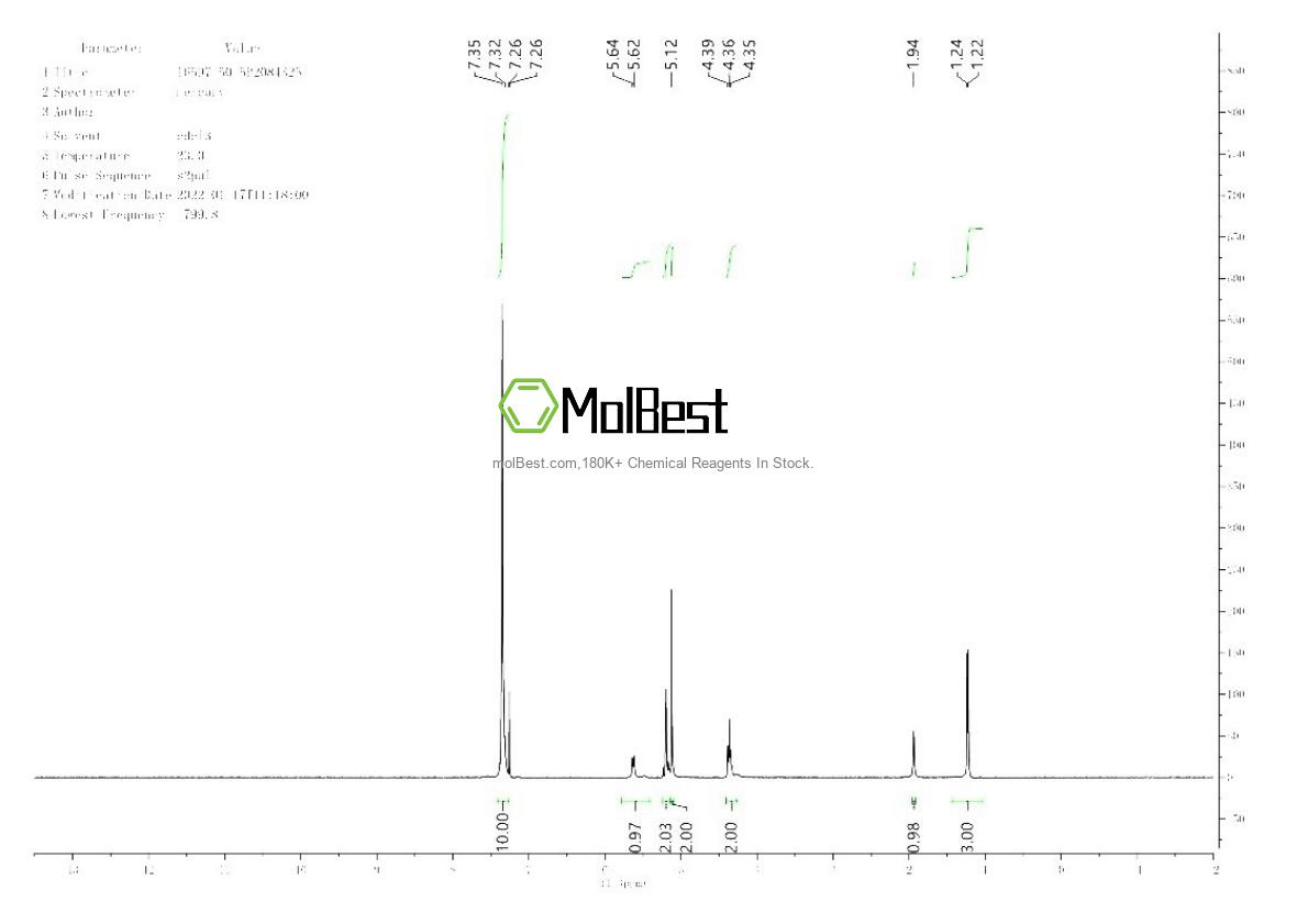 Physical sample testing spectrum (NMR) of 16597-50-5