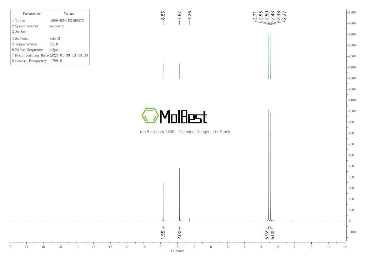 Espectro de teste de amostra física (NMR) de 1660-93-1
