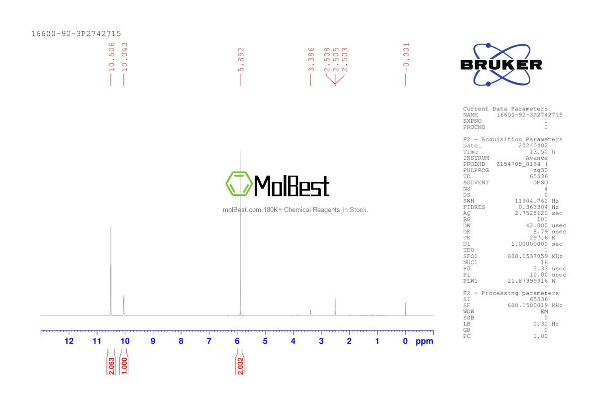 Physical sample testing spectrum (NMR) of 16600-92-3