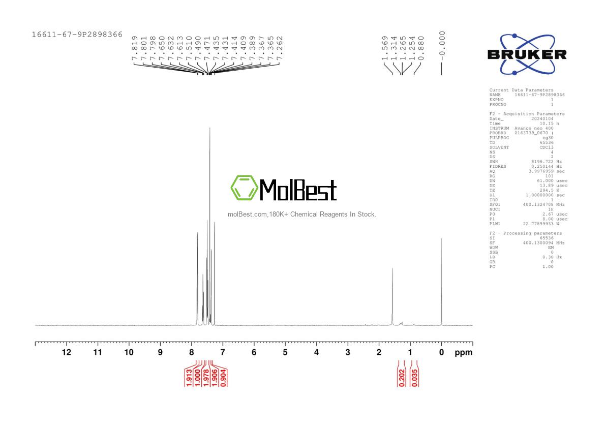 Physical sample testing spectrum (NMR) of 16611-67-9