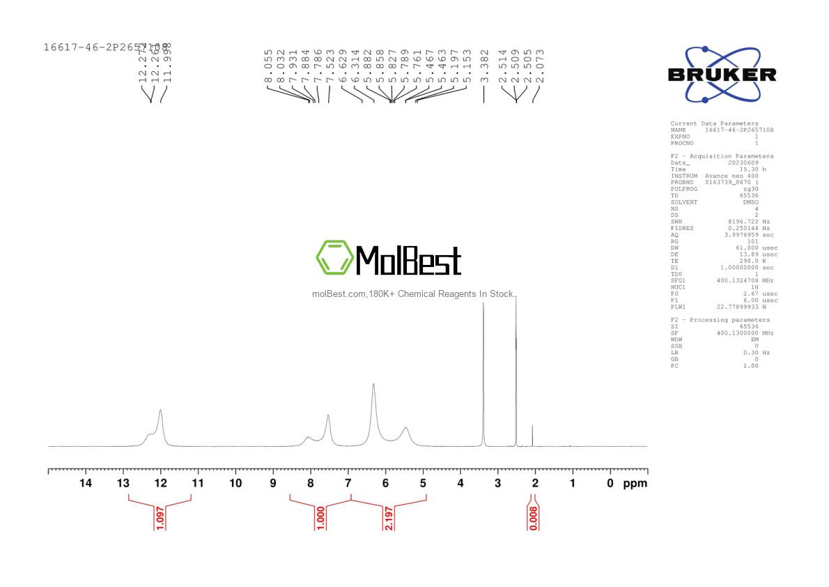 Physical sample testing spectrum (NMR) of 16617-46-2