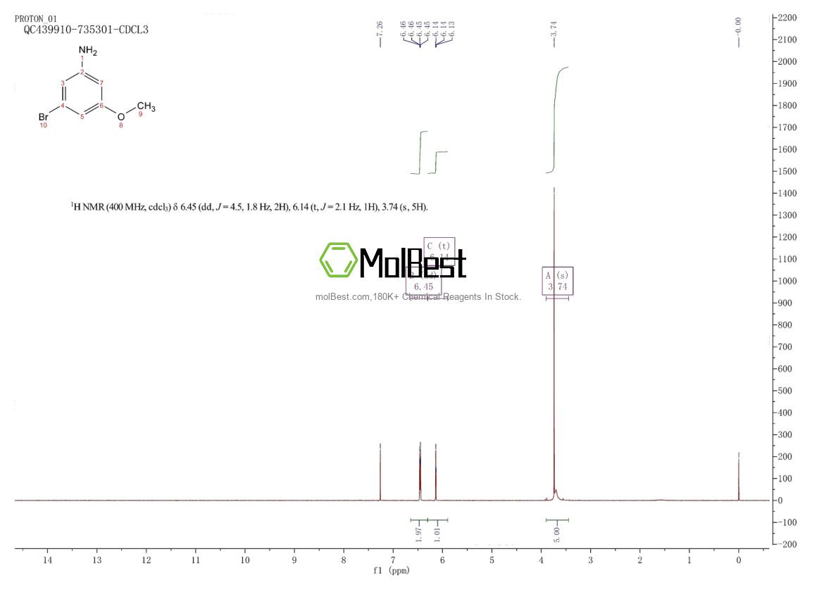 Physical sample testing spectrum (NMR) of 16618-68-1