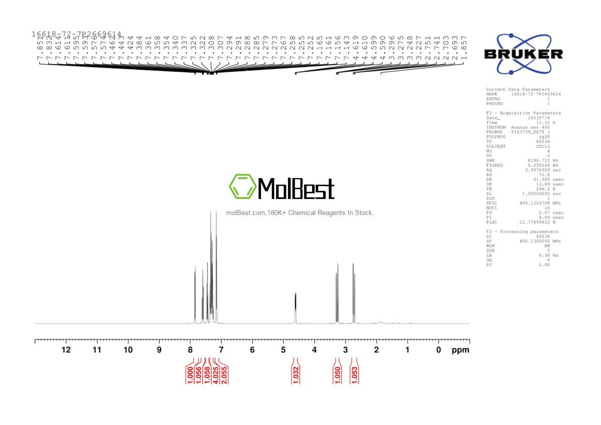 Physical sample testing spectrum (NMR) of 16618-72-7