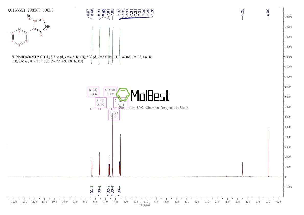 166196-52-7 fiziksel numune test spektrumu (NMR)
