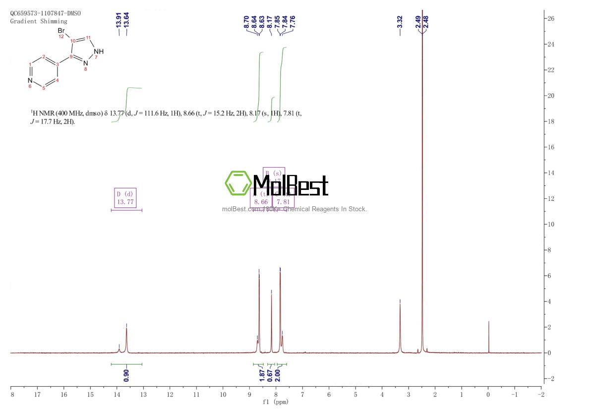 166196-54-9 fiziksel numune test spektrumu (NMR)