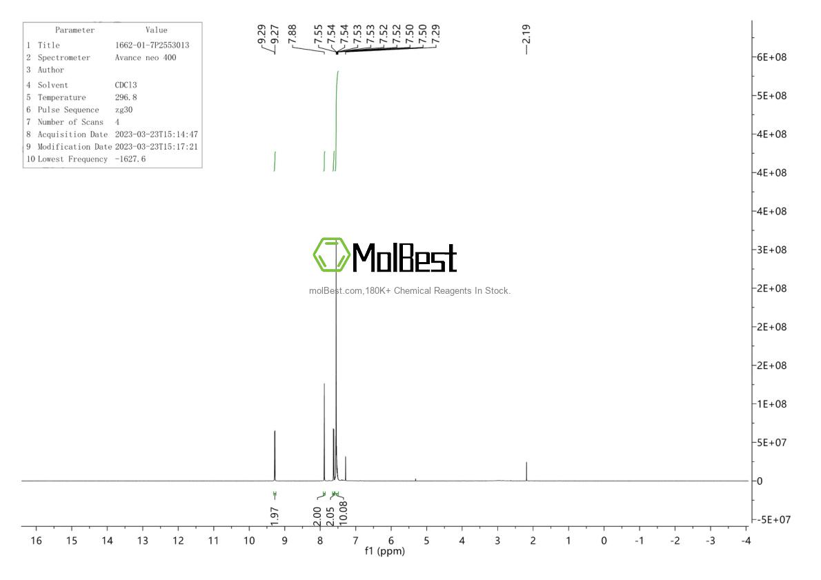 Physical sample testing spectrum (NMR) of 1662-01-7