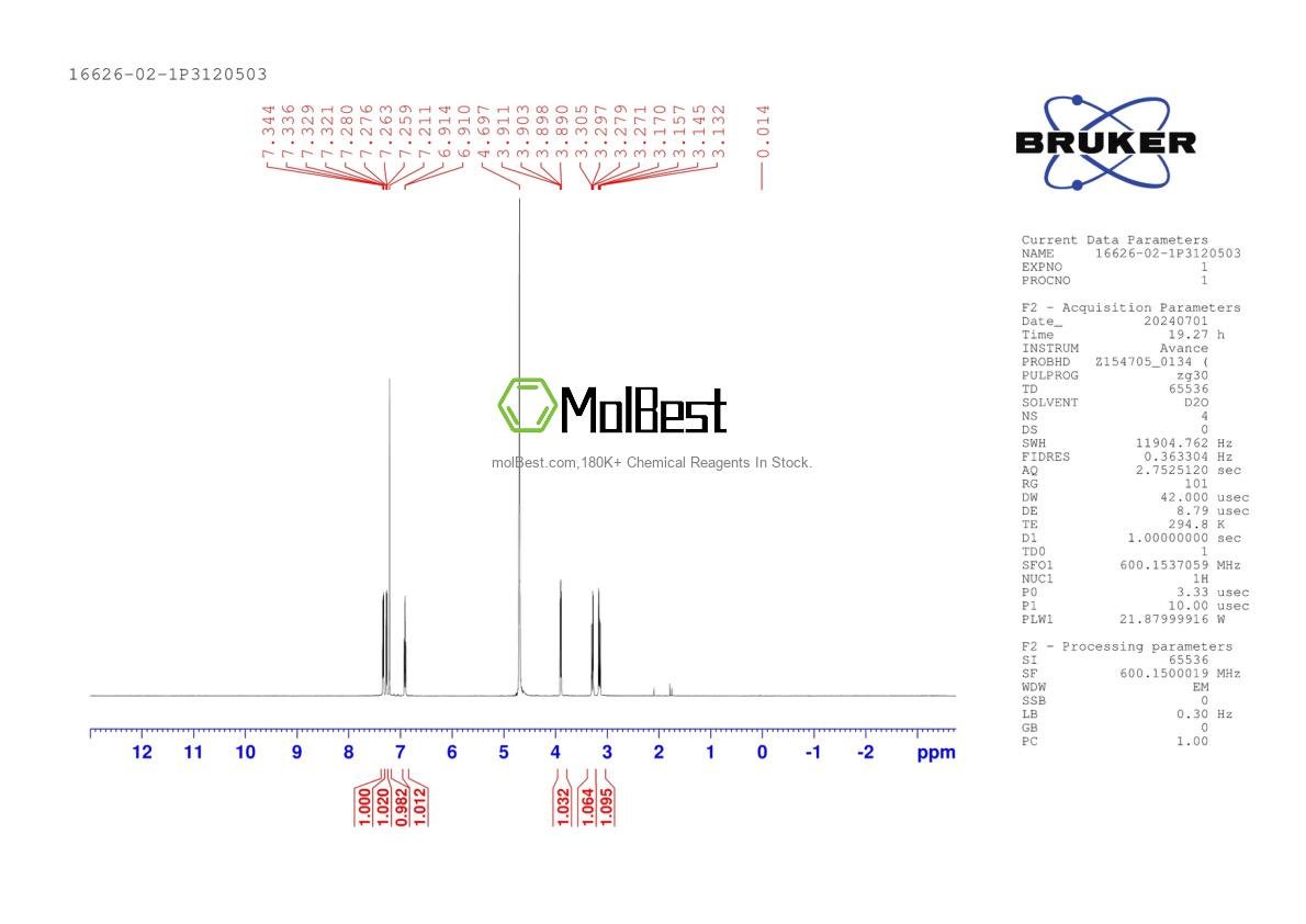 Physical sample testing spectrum (NMR) of 16626-02-1