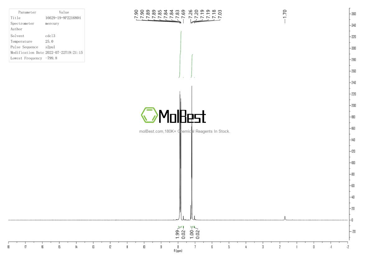 Physical sample testing spectrum (NMR) of 16629-19-9