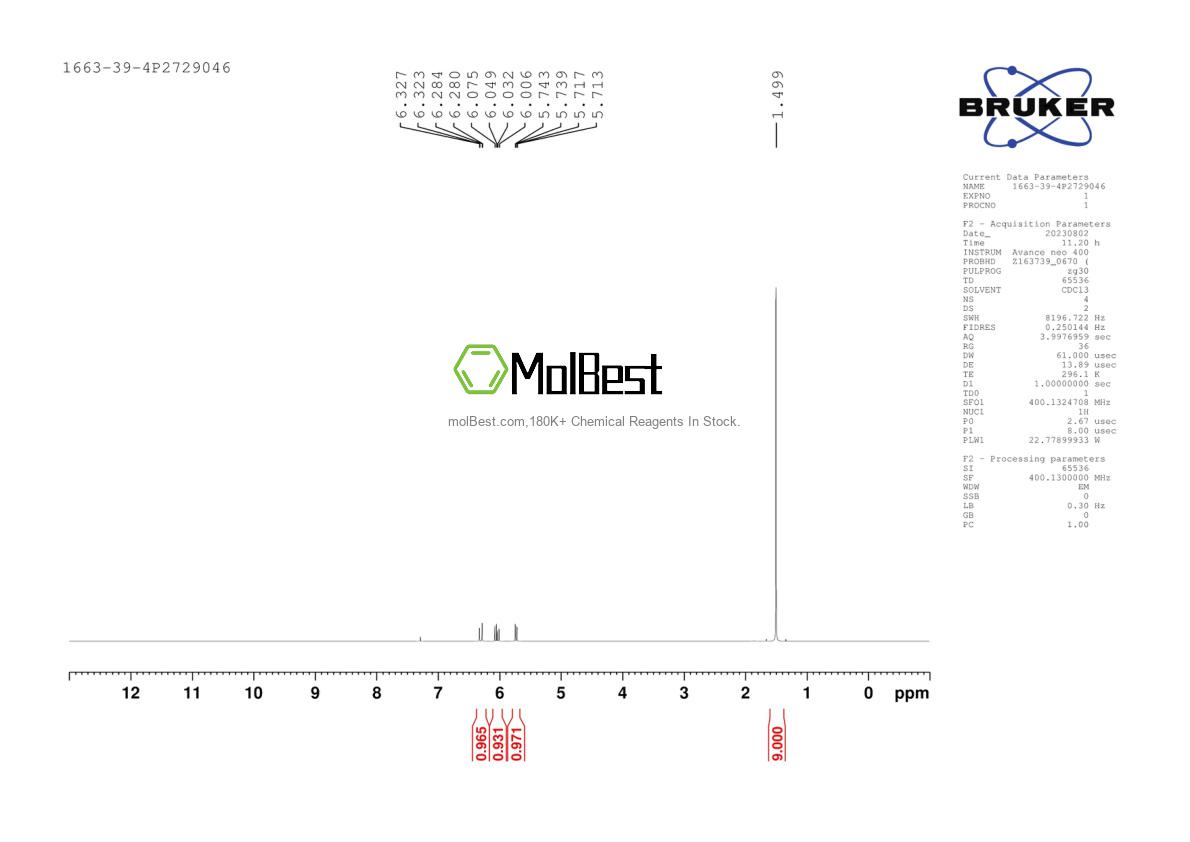 Physical sample testing spectrum (NMR) of 1663-39-4