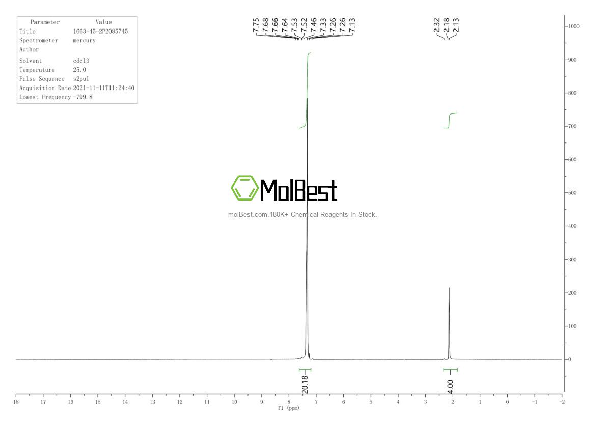 Physical sample testing spectrum (NMR) of 1663-45-2