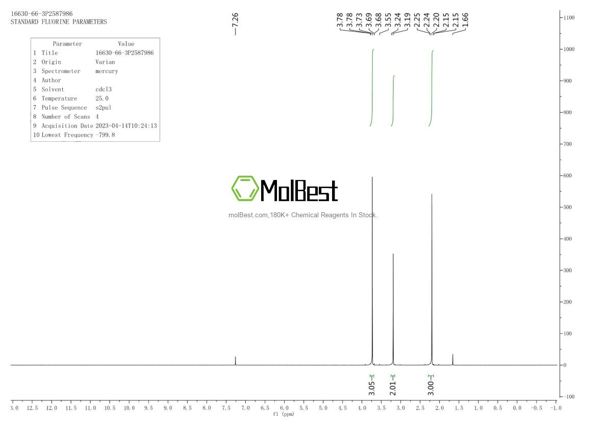 Physical sample testing spectrum (NMR) of 16630-66-3