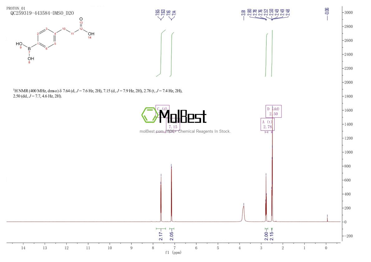 Physical sample testing spectrum (NMR) of 166316-48-9