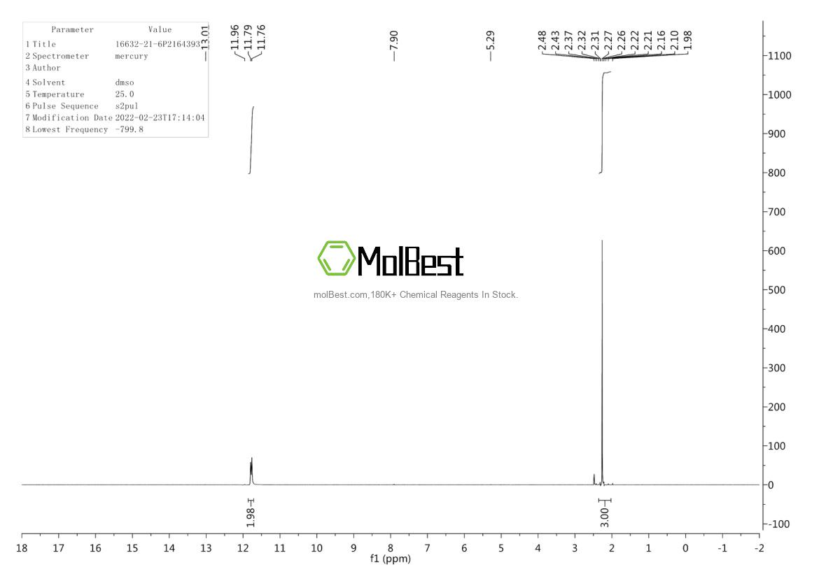 Physical sample testing spectrum (NMR) of 16632-21-6