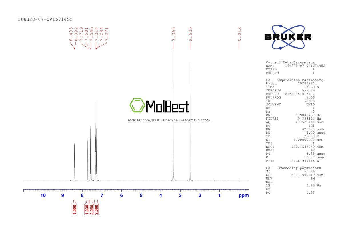 Physical sample testing spectrum (NMR) of 166328-07-0
