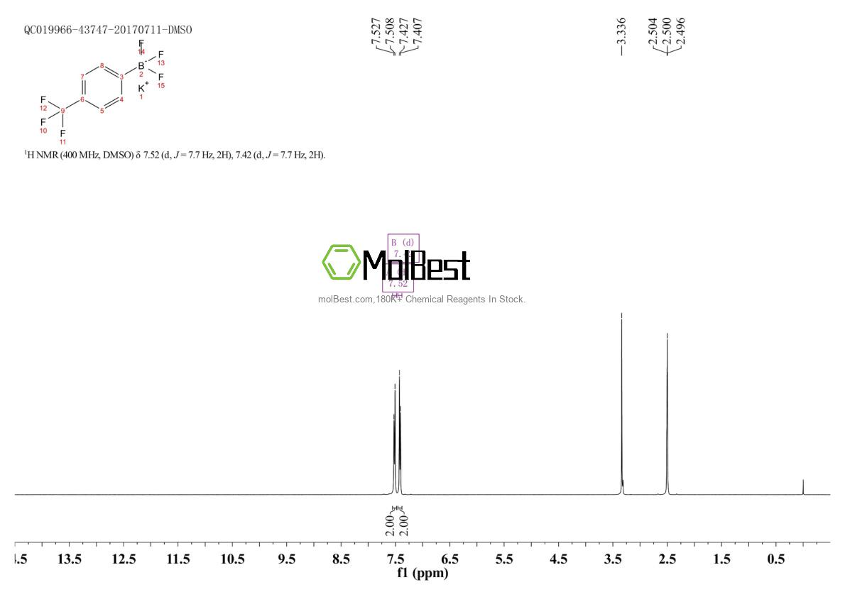 Physical sample testing spectrum (NMR) of 166328-08-1