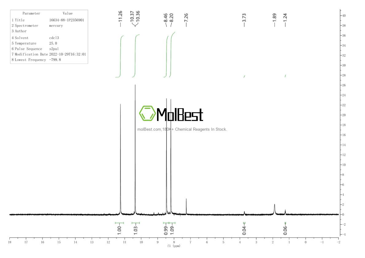 Physical sample testing spectrum (NMR) of 16634-88-1