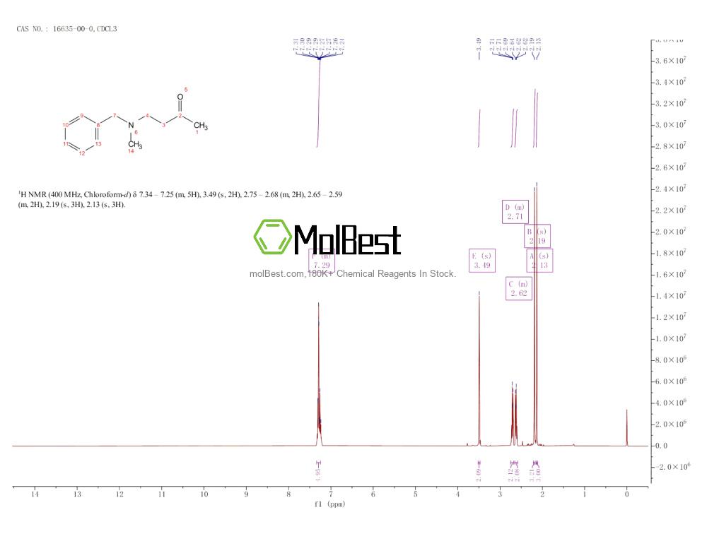Spektrum pengujian sampel fisik (NMR) 16635-00-0